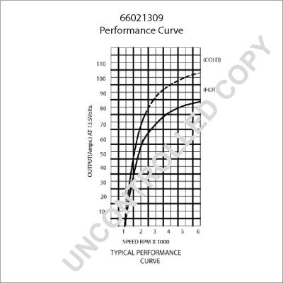 Prestolite Electric 66021309 - Генератор vvparts.bg