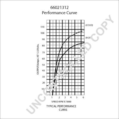 Prestolite Electric 66021312 - Генератор vvparts.bg