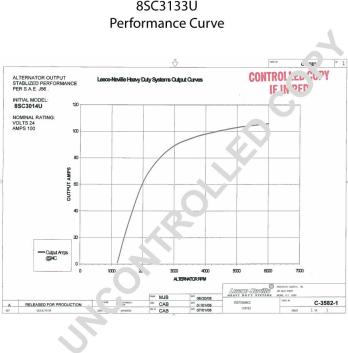 Prestolite Electric 8SC3133U - Генератор vvparts.bg