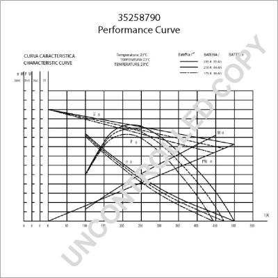 Prestolite Electric 35258790 - Стартер vvparts.bg