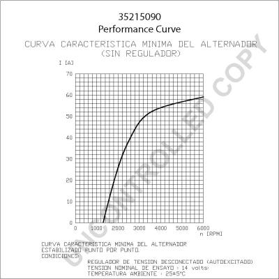 Prestolite Electric 35215090 - Генератор vvparts.bg