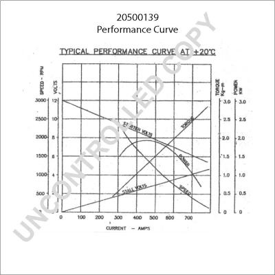 Prestolite Electric 20500139 - Стартер vvparts.bg