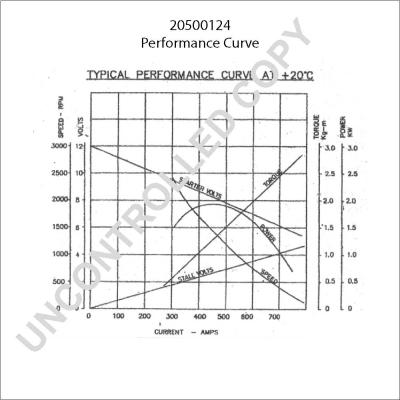 Prestolite Electric 20500124 - Стартер vvparts.bg