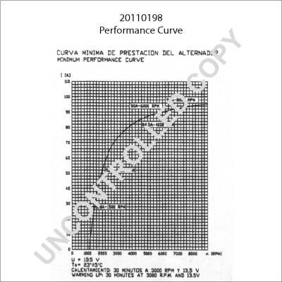 Prestolite Electric 20110198 - Генератор vvparts.bg