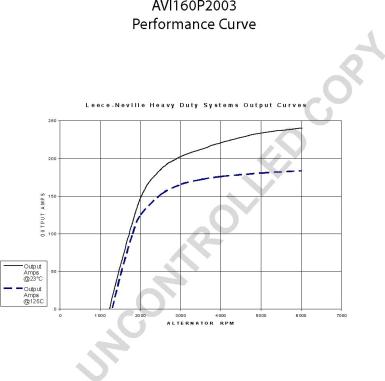 Prestolite Electric AVI160P2003 - Генератор vvparts.bg