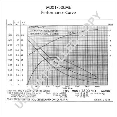 Prestolite Electric M0017506ME - Стартер vvparts.bg