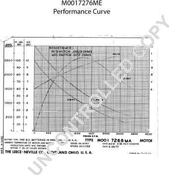 Prestolite Electric M0017276ME - Стартер vvparts.bg