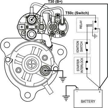 Prestolite Electric M105R3515SE - Стартер vvparts.bg