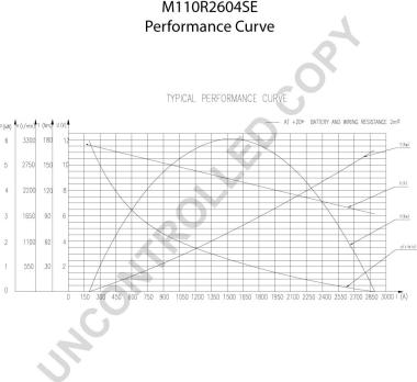 Prestolite Electric M110R2604SE - Стартер vvparts.bg