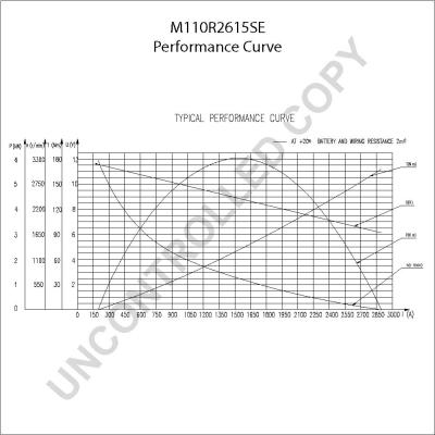 Prestolite Electric M110R2615SE - Стартер vvparts.bg