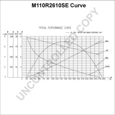 Prestolite Electric M110R2610SE - Стартер vvparts.bg