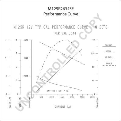 Prestolite Electric M125R2634SE - Стартер vvparts.bg