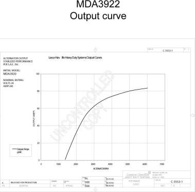 Prestolite Electric MDA3922 - Генератор vvparts.bg