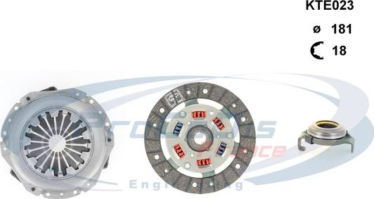 Procodis France KTE023 - Комплект съединител vvparts.bg