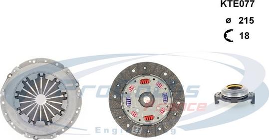 Procodis France KTE077 - Комплект съединител vvparts.bg