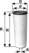 PZL Filters WA40850 - Въздушен филтър vvparts.bg