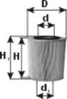 PZL Filters WA15130 - Въздушен филтър vvparts.bg