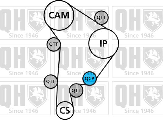 Quinton Hazell QBK437 - Комплект ангренажен ремък vvparts.bg