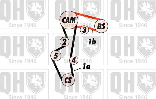 Quinton Hazell QBK474 - Комплект ангренажен ремък vvparts.bg