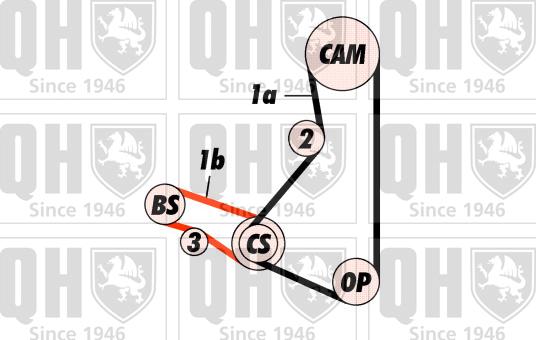 Quinton Hazell QBK517 - Комплект ангренажен ремък vvparts.bg