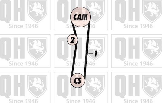 Quinton Hazell QBK540 - Комплект ангренажен ремък vvparts.bg