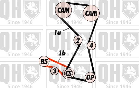 Quinton Hazell QBK525 - Комплект ангренажен ремък vvparts.bg