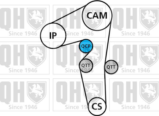 Quinton Hazell QBK659 - Комплект ангренажен ремък vvparts.bg