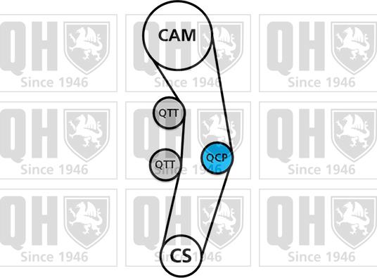 Quinton Hazell QBK688 - Комплект ангренажен ремък vvparts.bg