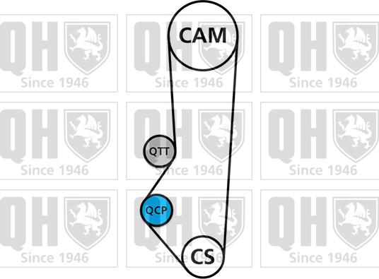 Quinton Hazell QBK169 - Комплект ангренажен ремък vvparts.bg