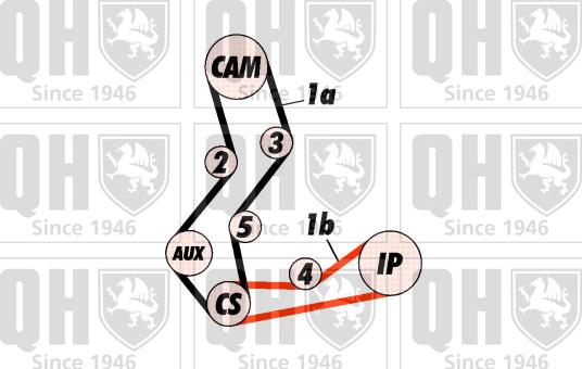 Quinton Hazell QBK108 - Комплект ангренажен ремък vvparts.bg