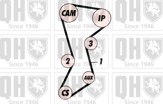 Quinton Hazell QBK115P - Комплект ангренажен ремък vvparts.bg