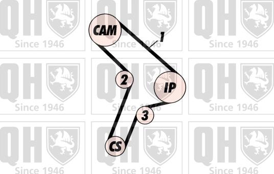 Quinton Hazell QBK138 - Комплект ангренажен ремък vvparts.bg