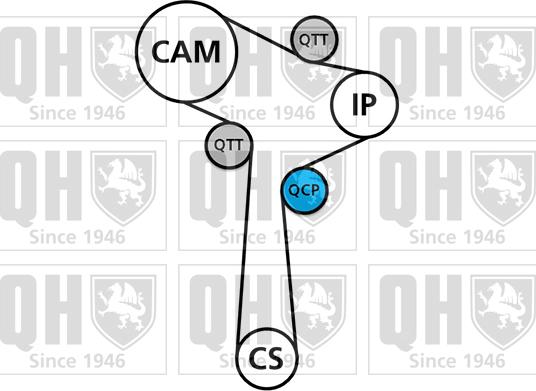 Quinton Hazell QBK899 - Комплект ангренажен ремък vvparts.bg