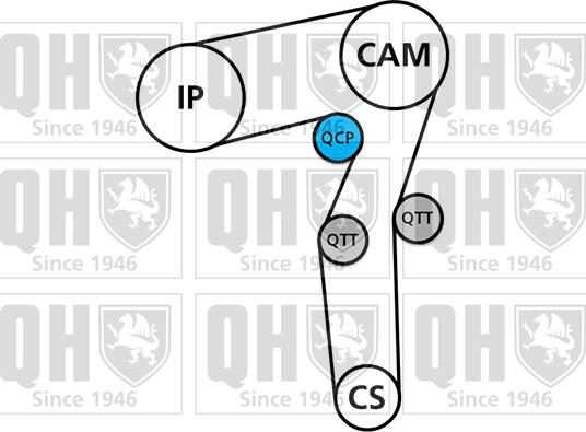 Quinton Hazell QBK893 - Комплект ангренажен ремък vvparts.bg