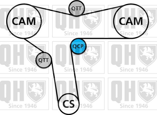 Quinton Hazell QBK848 - Комплект ангренажен ремък vvparts.bg