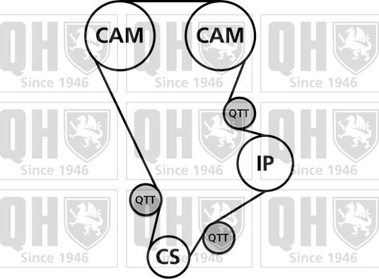 Quinton Hazell QBK862 - Комплект ангренажен ремък vvparts.bg
