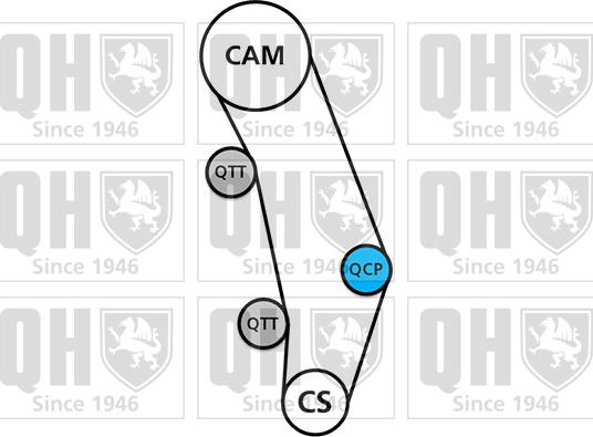 Quinton Hazell QBK806 - Комплект ангренажен ремък vvparts.bg