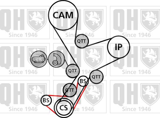 Quinton Hazell QBK886 - Комплект ангренажен ремък vvparts.bg