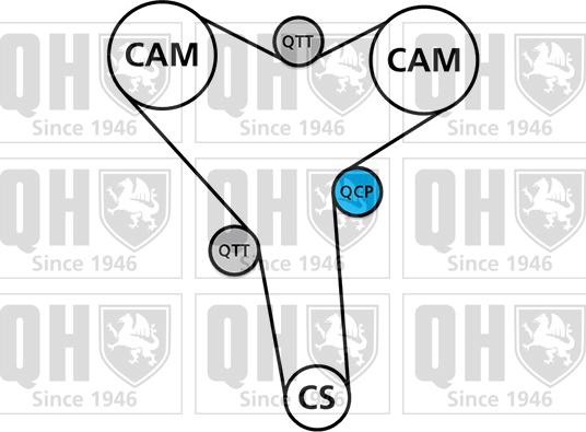 Quinton Hazell QBK825 - Комплект ангренажен ремък vvparts.bg