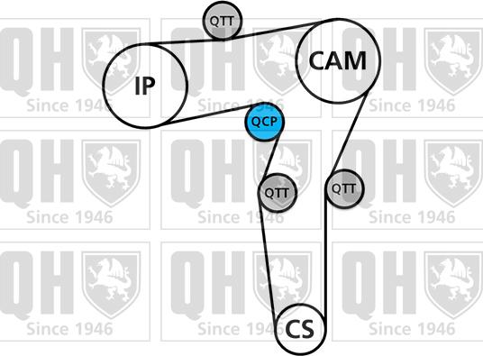 Quinton Hazell QBK875 - Комплект ангренажен ремък vvparts.bg