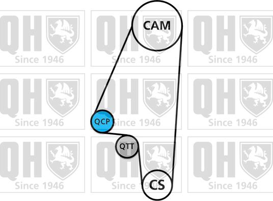 Quinton Hazell QBK331 - Комплект ангренажен ремък vvparts.bg