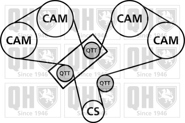 Quinton Hazell QBK337 - Комплект ангренажен ремък vvparts.bg