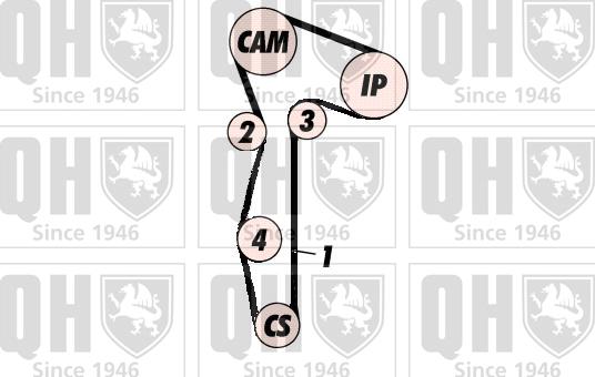 Quinton Hazell QBK243 - Комплект ангренажен ремък vvparts.bg