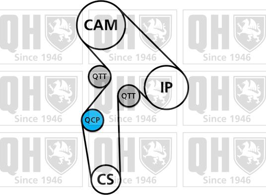 Quinton Hazell QBK255 - Комплект ангренажен ремък vvparts.bg