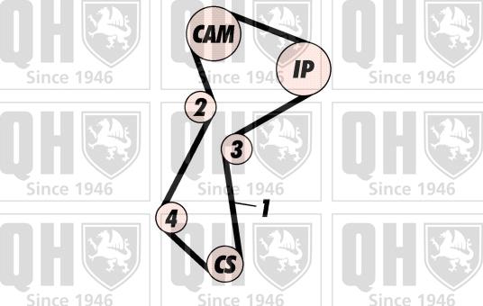 Quinton Hazell QBK267 - Комплект ангренажен ремък vvparts.bg