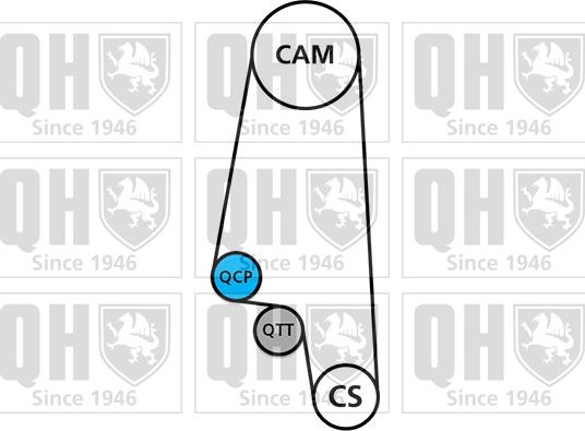 Quinton Hazell QBK229 - Комплект ангренажен ремък vvparts.bg