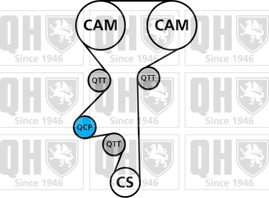 Quinton Hazell QBK226 - Комплект ангренажен ремък vvparts.bg
