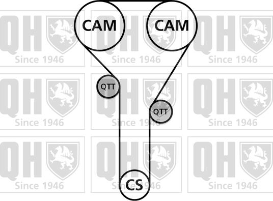 Quinton Hazell QBK756 - Комплект ангренажен ремък vvparts.bg