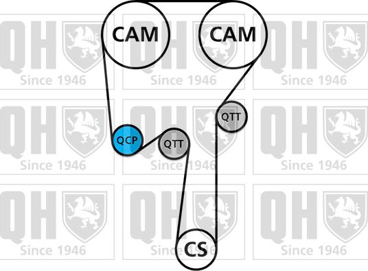 Quinton Hazell QBK758 - Комплект ангренажен ремък vvparts.bg