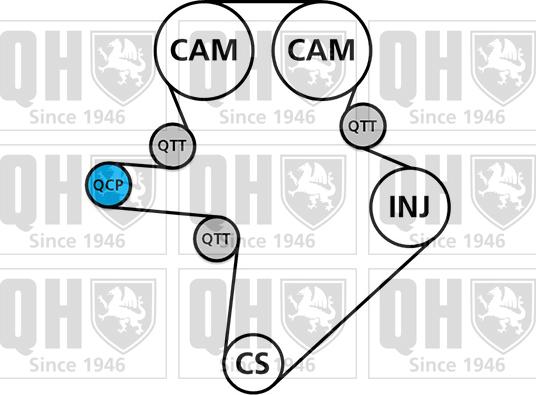 Quinton Hazell QBK761 - Комплект ангренажен ремък vvparts.bg